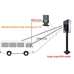 Tenet 3-25 meters uhf rfid reader for RFID system