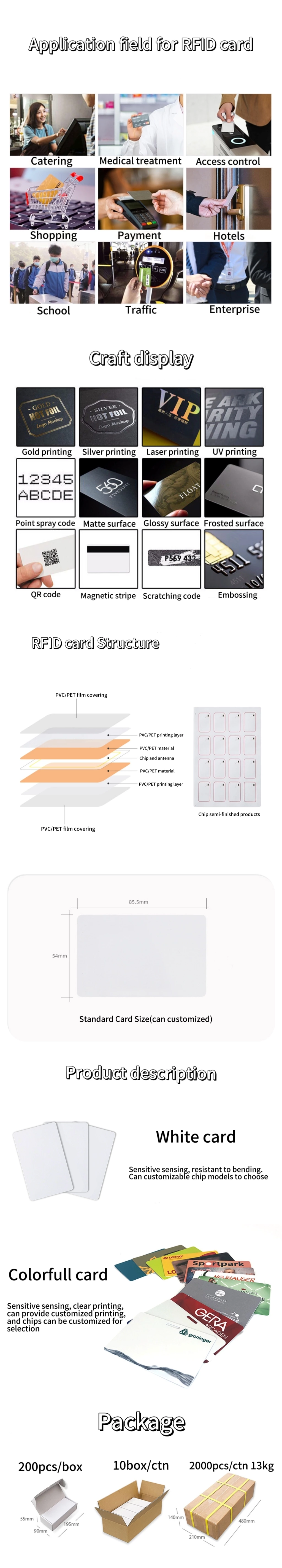 Customized Wholesale 24/75PCS full set Zelda Breath Of The Wild NFC card for  Amiibo Card