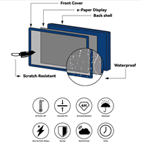 2.4GHz High Quality Esl System E-Ink Tag Electronic Shelf Labels Digital Price Tag For Smart Retail